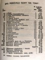 6417 Suma teologiczna 17 Roztropność (7).jpg